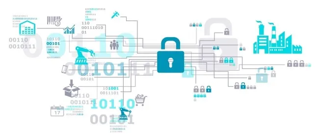 minimizing phi data breaches through secure communication