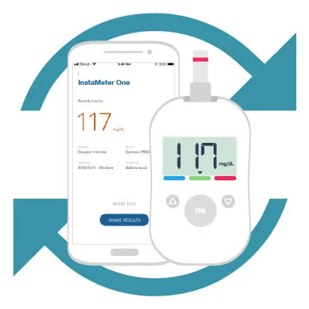 QliqSOFT Debuts Patient-facing, Chronic Care Management Solution at HIMSS19