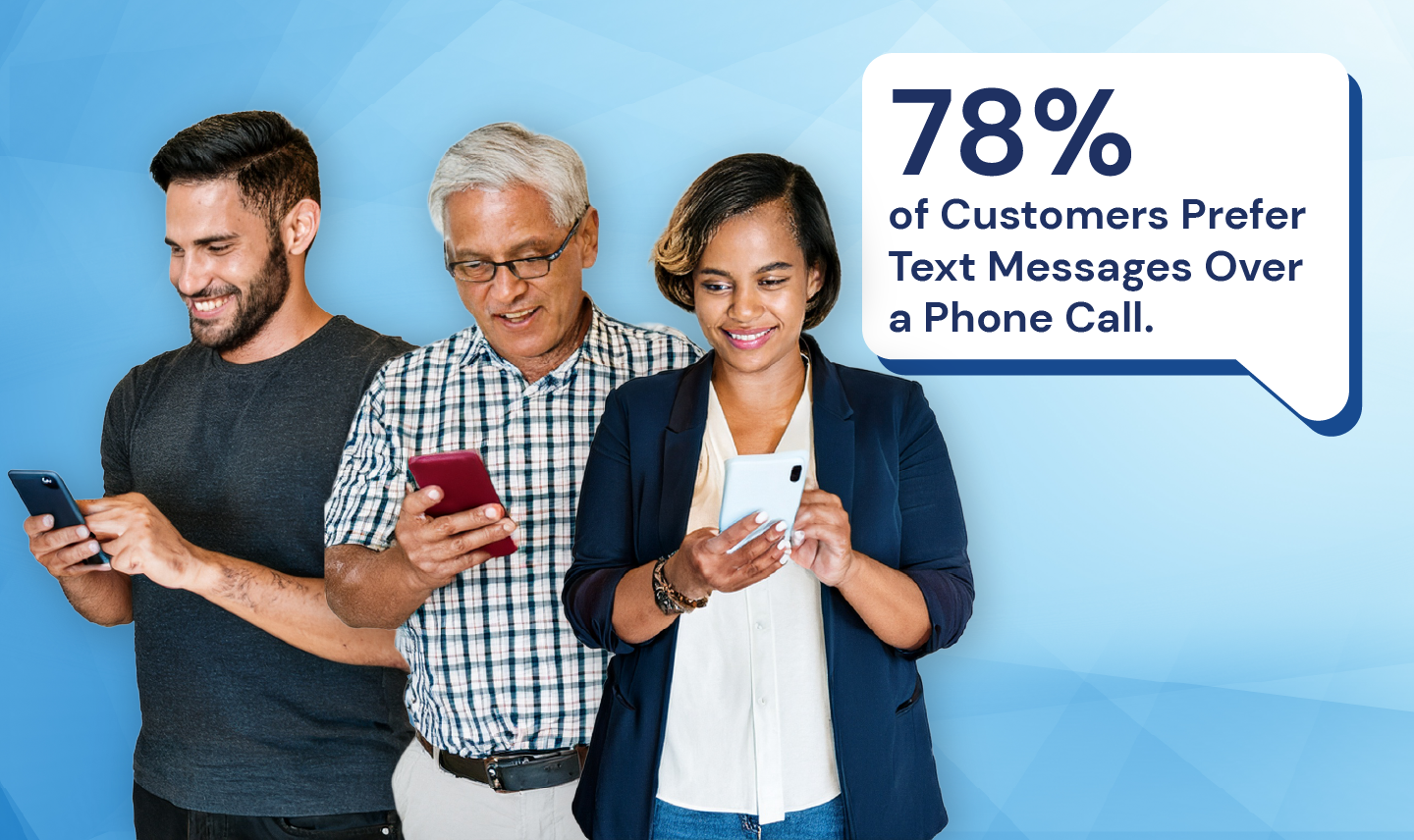 The Top 5 Secure Patient Texting Platforms for 2026